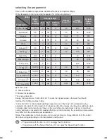 Preview for 20 page of Kenwood K10W7D18 Installation Instructions Manual