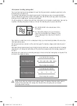 Preview for 14 page of Kenwood K20MSS15 Instruction Manual