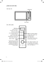 Preview for 16 page of Kenwood K20MSS15 Instruction Manual