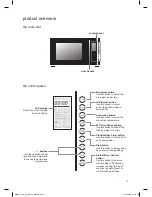 Preview for 17 page of Kenwood K23CM13 Instruction Manual