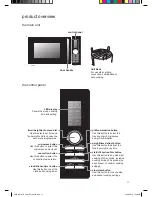 Preview for 11 page of Kenwood K23CSS12 Instruction Manual