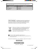 Preview for 32 page of Kenwood K23CSS12 Instruction Manual