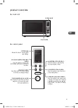 Preview for 37 page of Kenwood K23GSS11E Instruction Manual