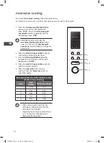 Preview for 42 page of Kenwood K23GSS11E Instruction Manual