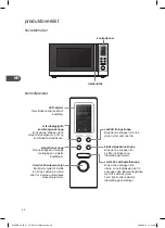 Preview for 60 page of Kenwood K23GSS11E Instruction Manual