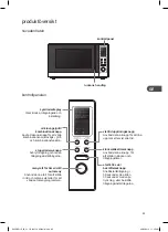 Preview for 83 page of Kenwood K23GSS11E Instruction Manual