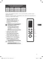 Preview for 113 page of Kenwood K23GSS11E Instruction Manual