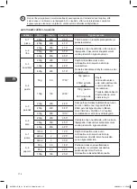 Preview for 116 page of Kenwood K23GSS11E Instruction Manual