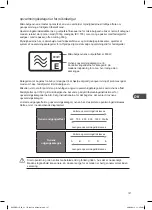 Preview for 127 page of Kenwood K23GSS11E Instruction Manual