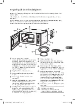 Preview for 143 page of Kenwood K23GSS11E Instruction Manual