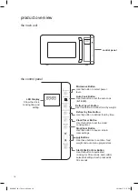 Preview for 16 page of Kenwood K23SM17 Instruction Manual