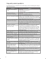 Preview for 32 page of Kenwood K25CS14 Instruction Manual