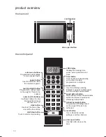 Preview for 16 page of Kenwood K25MB12 Instruction Manual