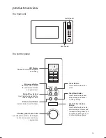Preview for 15 page of Kenwood K25MMS14 Instruction Manual