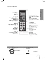 Preview for 15 page of Kenwood K25MSS10 Owner'S Manual