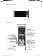 Preview for 11 page of Kenwood K25MW12 Instruction Manual