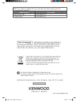 Preview for 30 page of Kenwood K25MW12 Instruction Manual