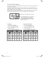 Preview for 8 page of Kenwood K28CB11 Instruction Manual