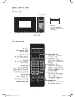 Preview for 10 page of Kenwood K28CB11 Instruction Manual