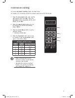 Preview for 15 page of Kenwood K28CB11 Instruction Manual