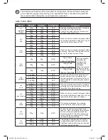 Preview for 23 page of Kenwood K28CB11 Instruction Manual