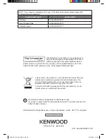 Preview for 32 page of Kenwood K30GSS12 Instruction Manual