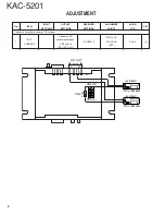 Preview for 2 page of Kenwood KAC-5201 Service Manual