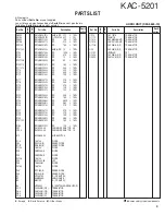 Preview for 7 page of Kenwood KAC-5201 Service Manual