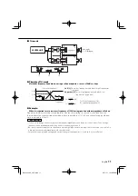 Preview for 11 page of Kenwood KAC-6403 Instruction Manual