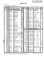 Preview for 11 page of Kenwood KAC-8102D Service Manual