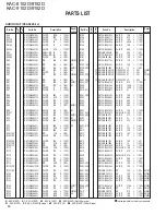 Preview for 14 page of Kenwood KAC-8102D Service Manual