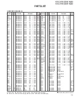 Preview for 15 page of Kenwood KAC-8102D Service Manual