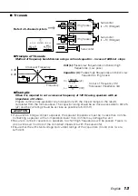 Preview for 13 page of Kenwood KAC-PS650D Instruction Manual