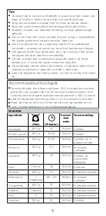 Preview for 8 page of Kenwood KAT91.000CL Instructions Manual