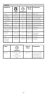 Preview for 14 page of Kenwood KAT91.000CL Instructions Manual