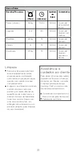 Preview for 31 page of Kenwood KAT91.000CL Instructions Manual