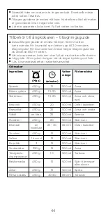 Preview for 44 page of Kenwood KAT91.000CL Instructions Manual