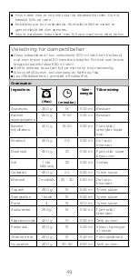 Preview for 49 page of Kenwood KAT91.000CL Instructions Manual