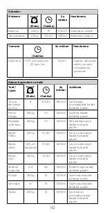 Preview for 60 page of Kenwood KAT91.000CL Instructions Manual