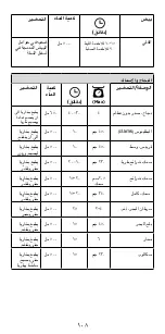 Preview for 106 page of Kenwood KAT91.000CL Instructions Manual