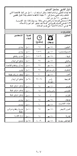 Preview for 107 page of Kenwood KAT91.000CL Instructions Manual