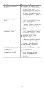 Preview for 25 page of Kenwood KAX910ME Instructions Manual