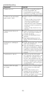 Preview for 63 page of Kenwood KAX910ME Instructions Manual