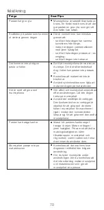 Preview for 70 page of Kenwood KAX910ME Instructions Manual