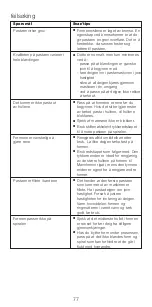 Preview for 77 page of Kenwood KAX910ME Instructions Manual