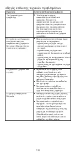 Preview for 133 page of Kenwood KAX910ME Instructions Manual