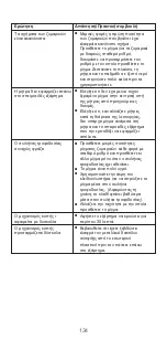 Preview for 134 page of Kenwood KAX910ME Instructions Manual