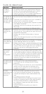 Preview for 25 page of Kenwood KAX92.AOME Instructions Manual