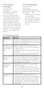 Preview for 69 page of Kenwood KAX92.AOME Instructions Manual