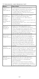 Preview for 137 page of Kenwood KAX92.AOME Instructions Manual